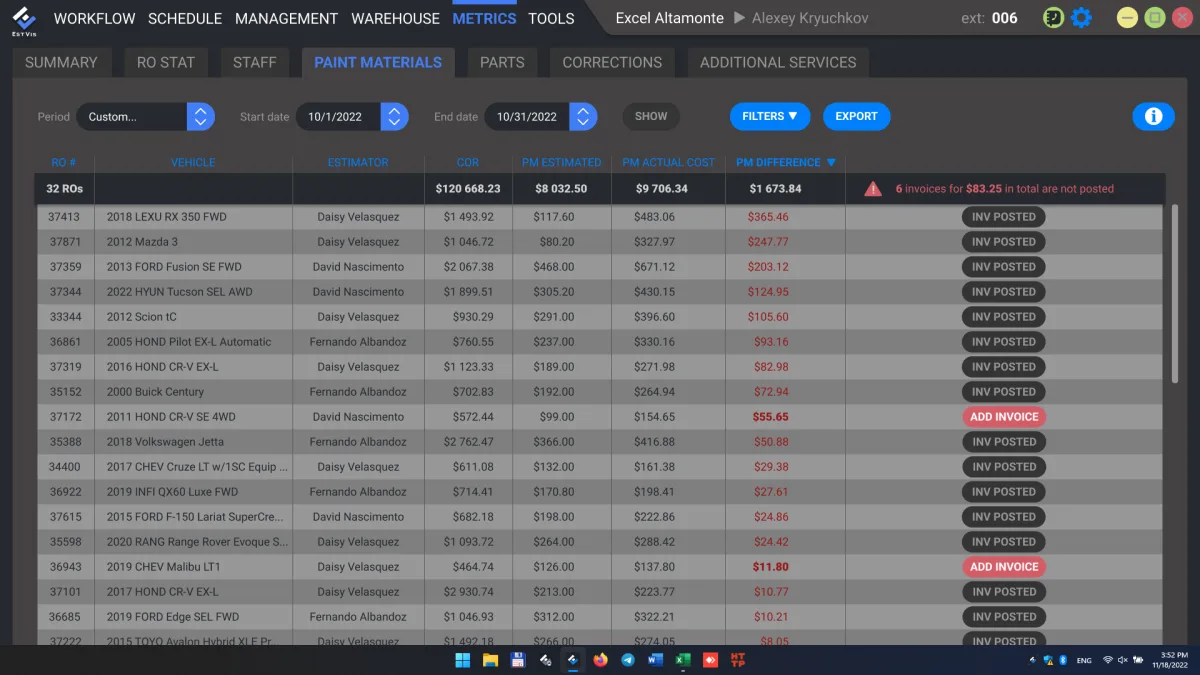 EstVis Metrics tab, Paint Materials report comparing estimated and actual paint cost per repair order with the difference in red